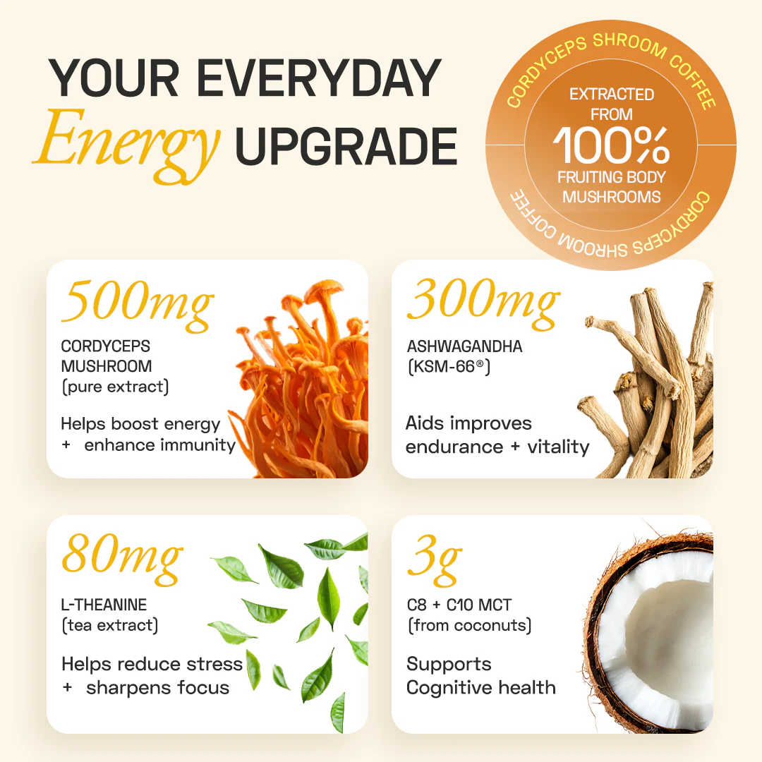 Cordyceps Shroom Coffee - Image 3