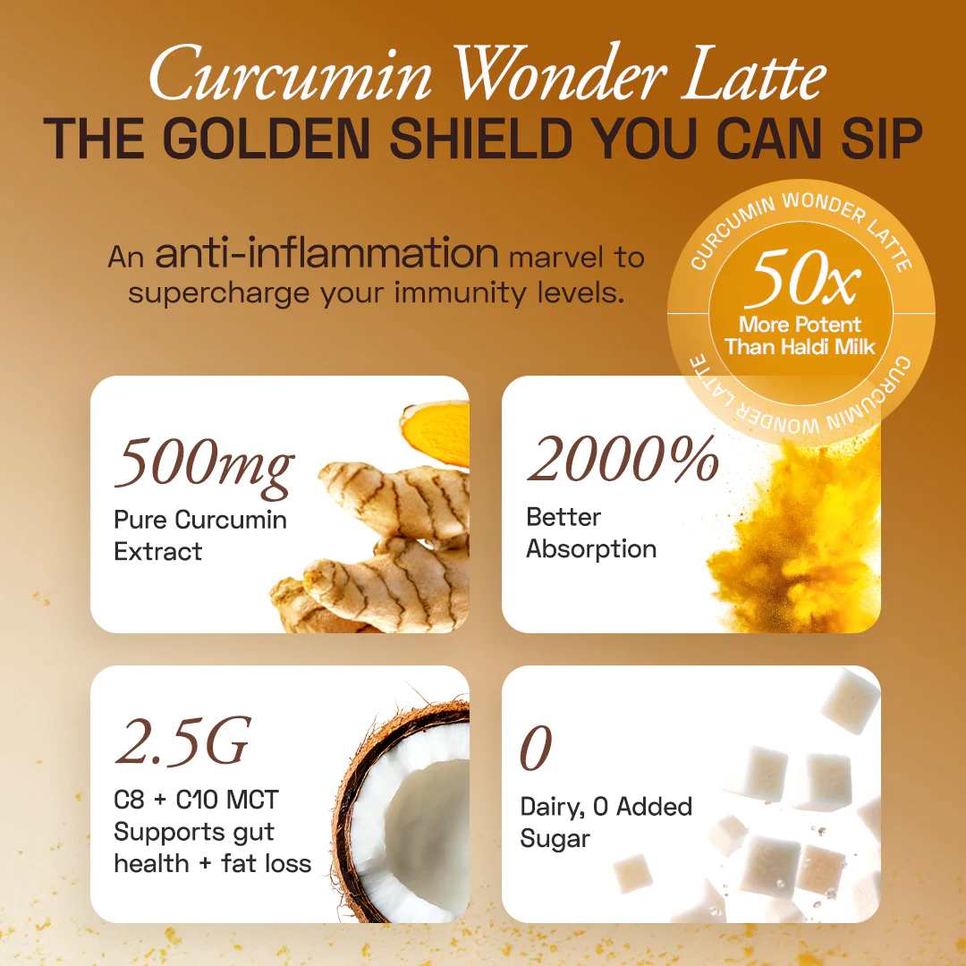 Curcumin Wonder Latte - Image 3