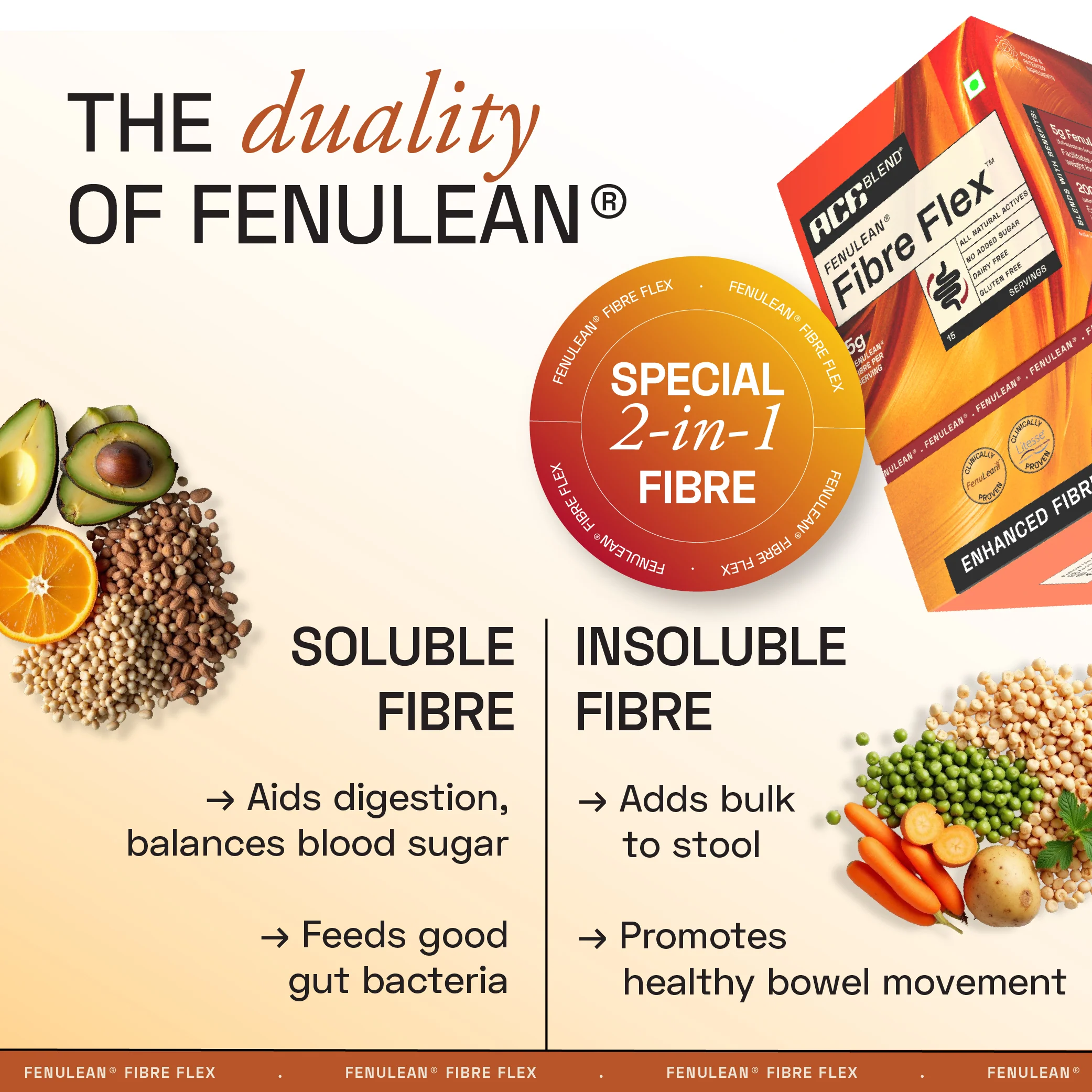 FenuLean® Fibre Flex - Image 6