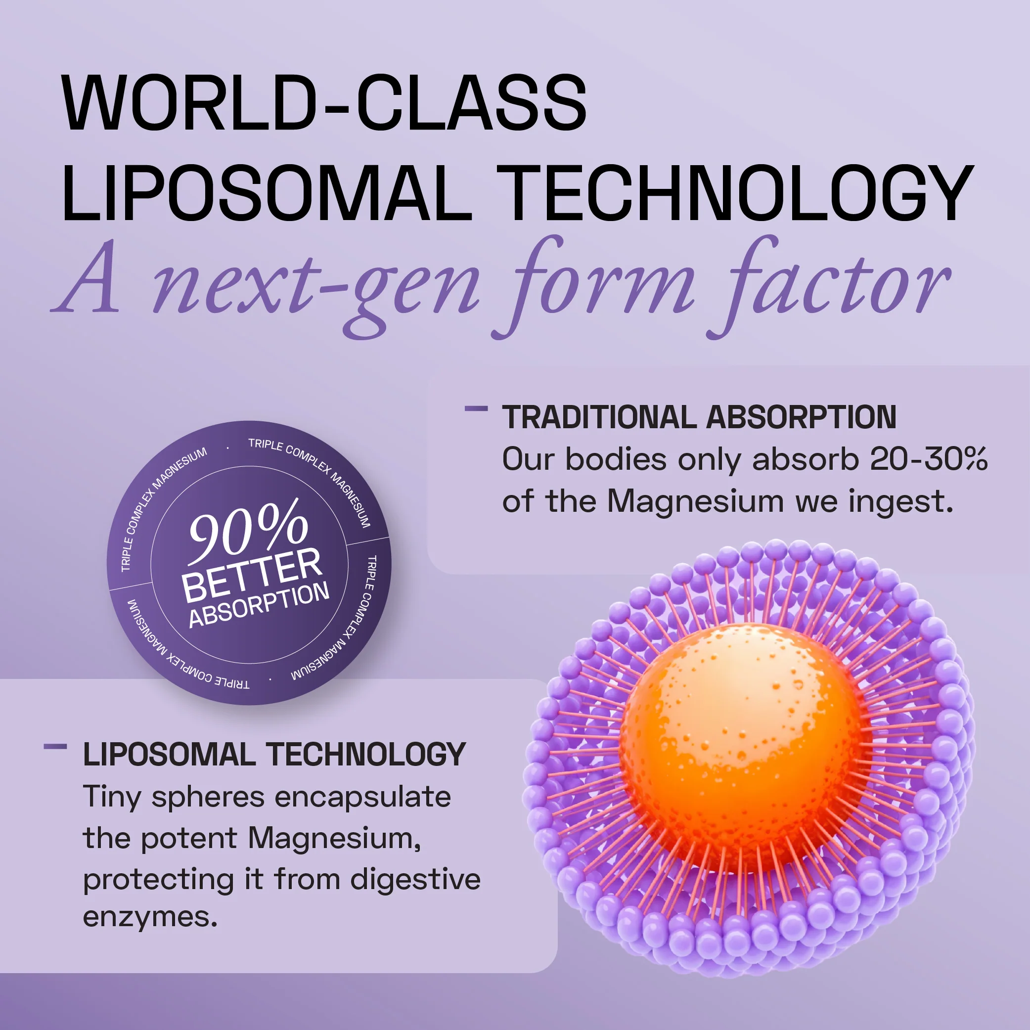 Max Magnesium - Image 7