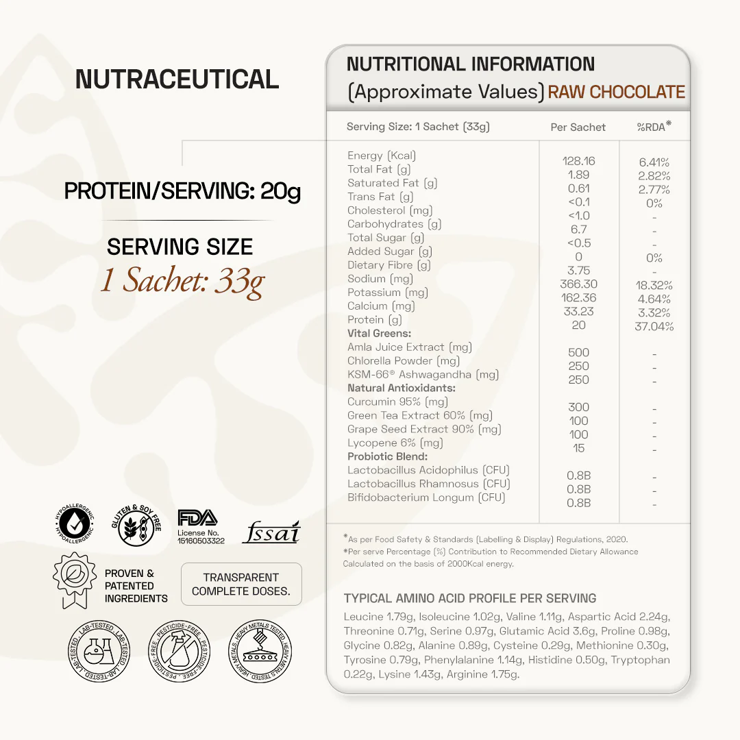 Premium Plant Protein | Daily - Image 10