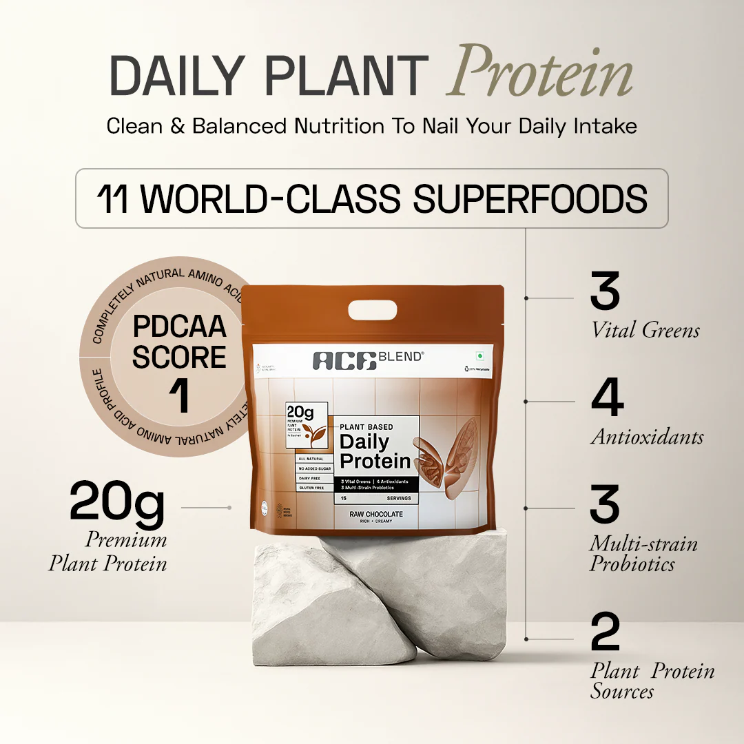 Premium Plant Protein | Daily - Image 13