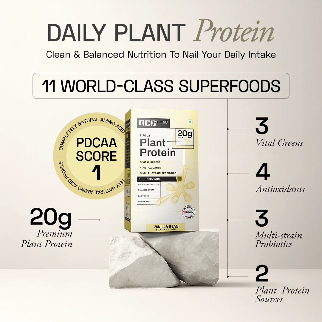 Premium Plant Protein | Daily - Image 23