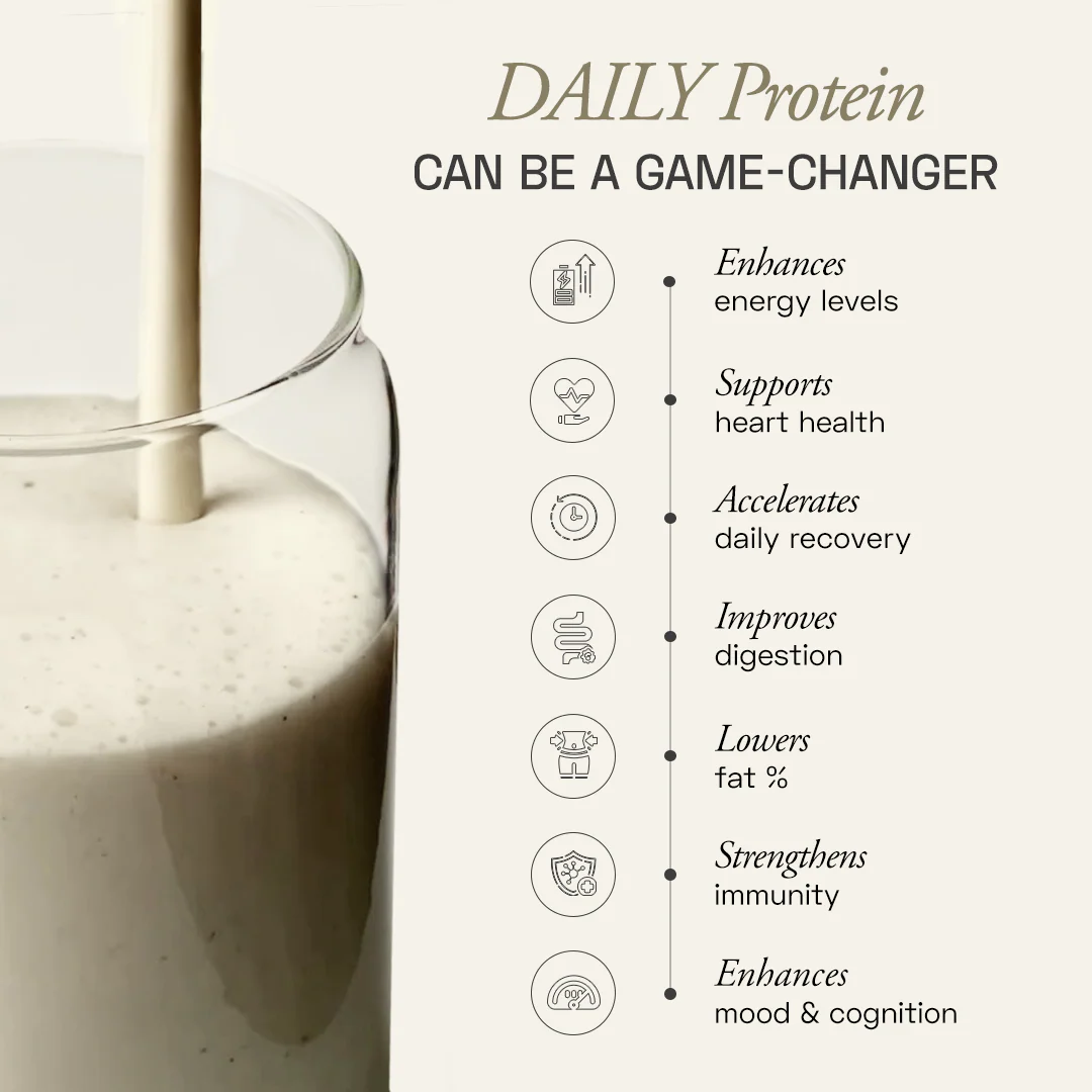 Premium Plant Protein | Daily - Image 25