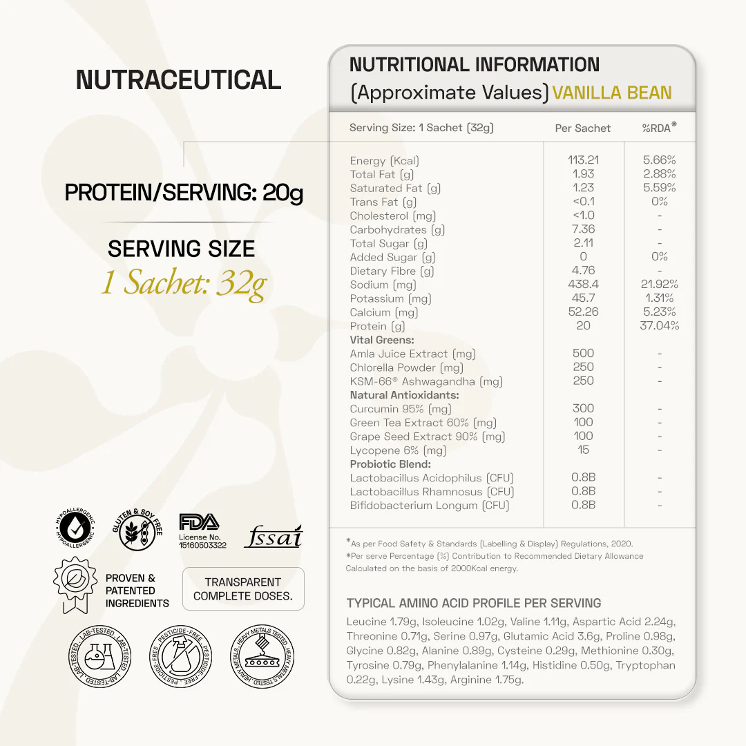 Premium Plant Protein | Daily - Image 30