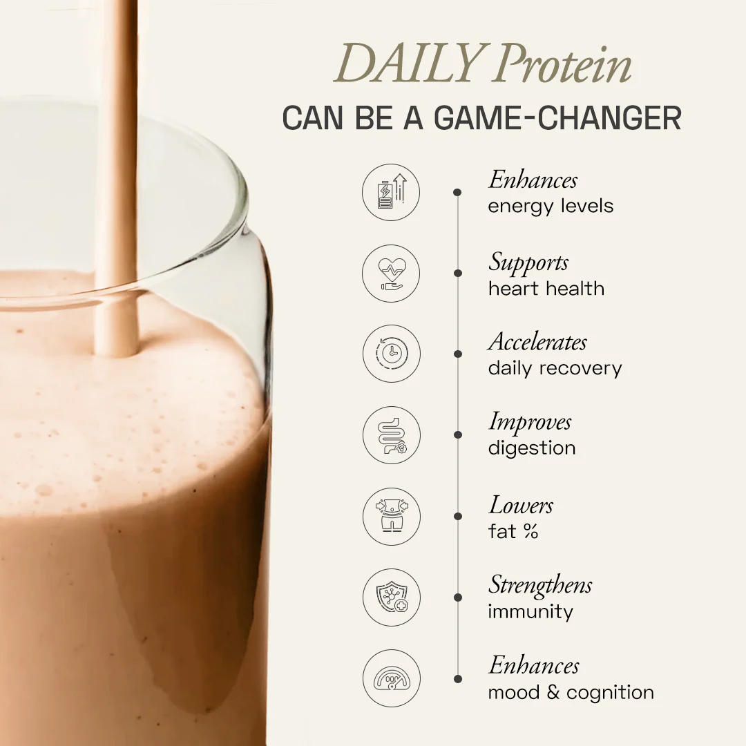 Premium Plant Protein | Daily - Image 45