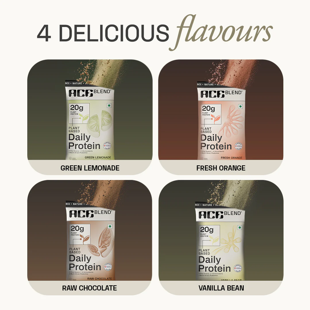 Premium Plant Protein | Daily - Image 6