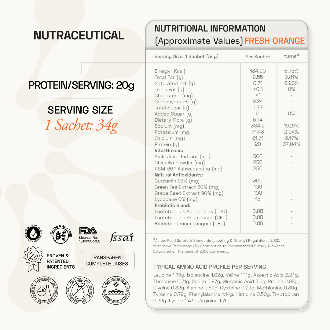 Premium Plant Protein | Daily - Image 60