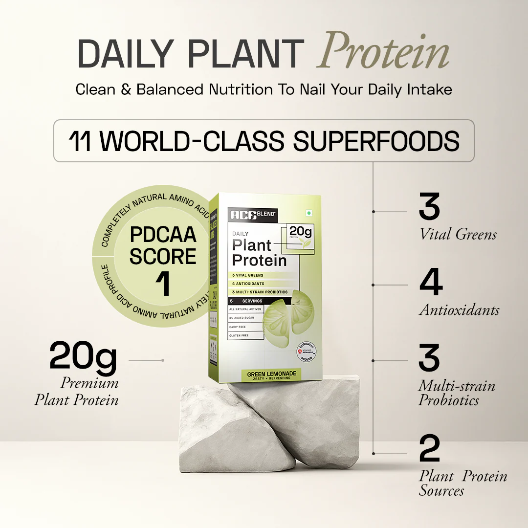 Premium Plant Protein | Daily - Image 63