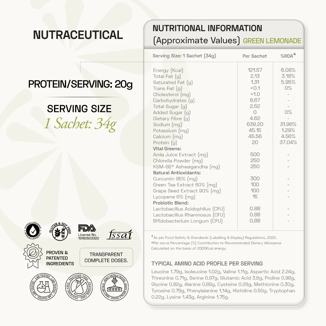 Premium Plant Protein | Daily - Image 70