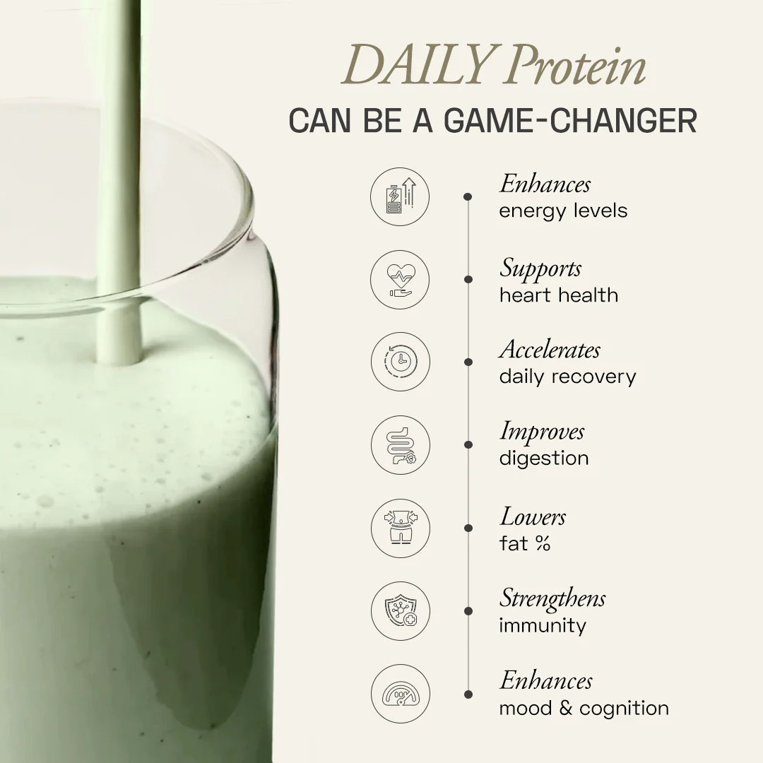 Premium Plant Protein | Daily - Image 76