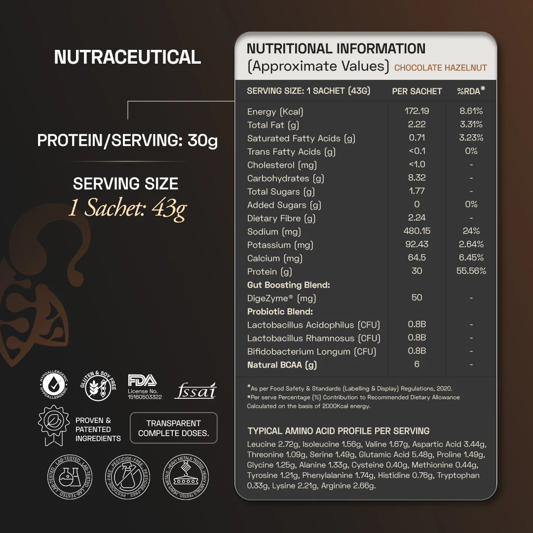 Premium Plant Protein | Intense - Image 41