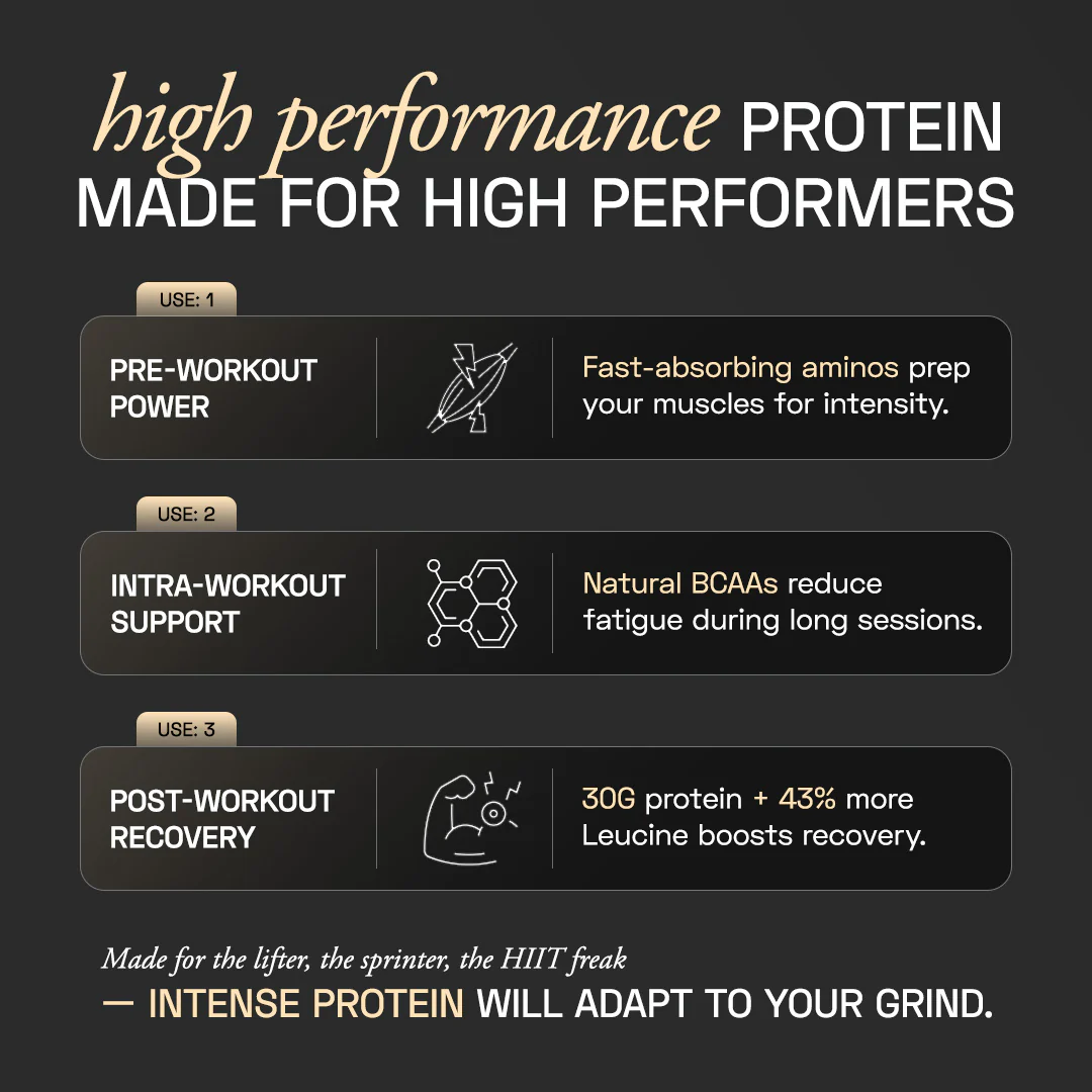 Premium Plant Protein | Intense - Image 45