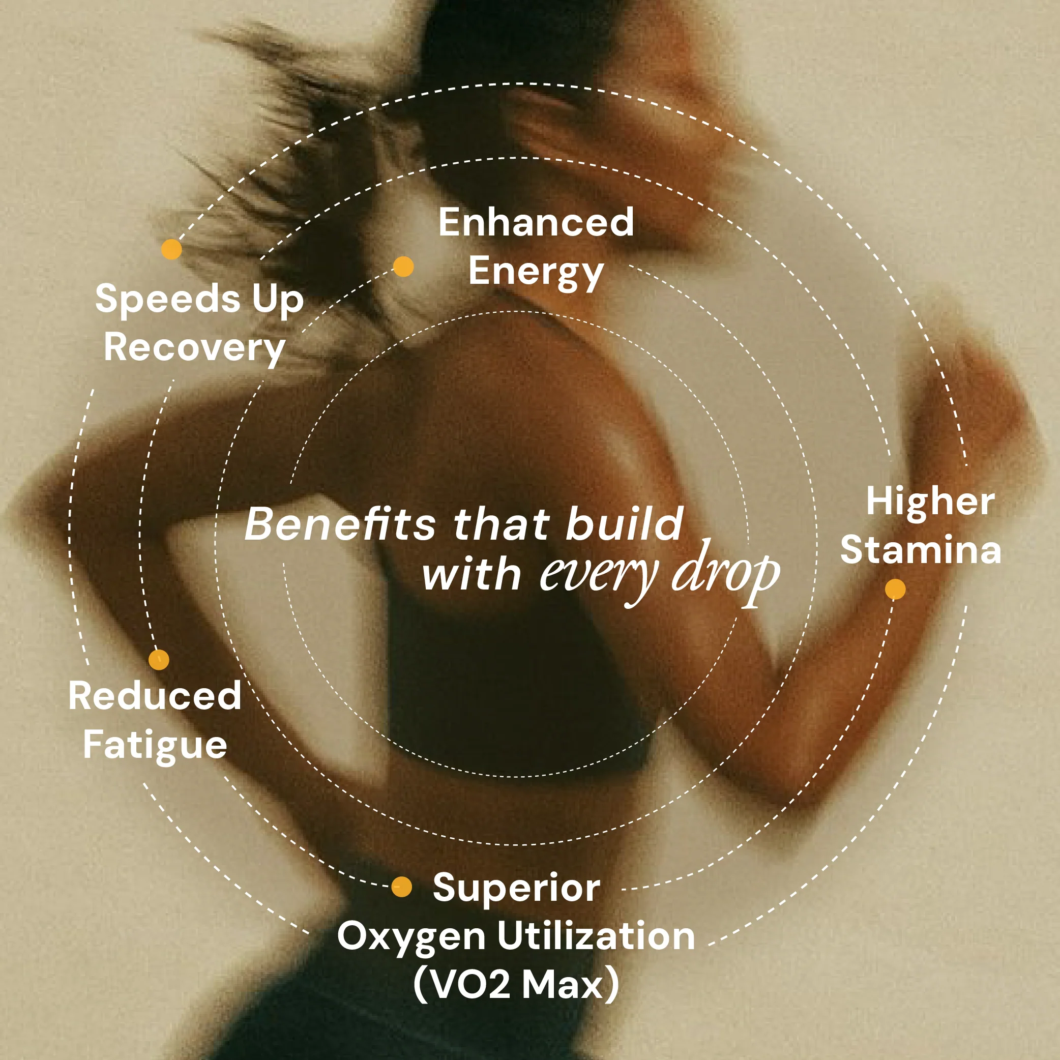 Pure Energy Shroom Concentrate - Image 6