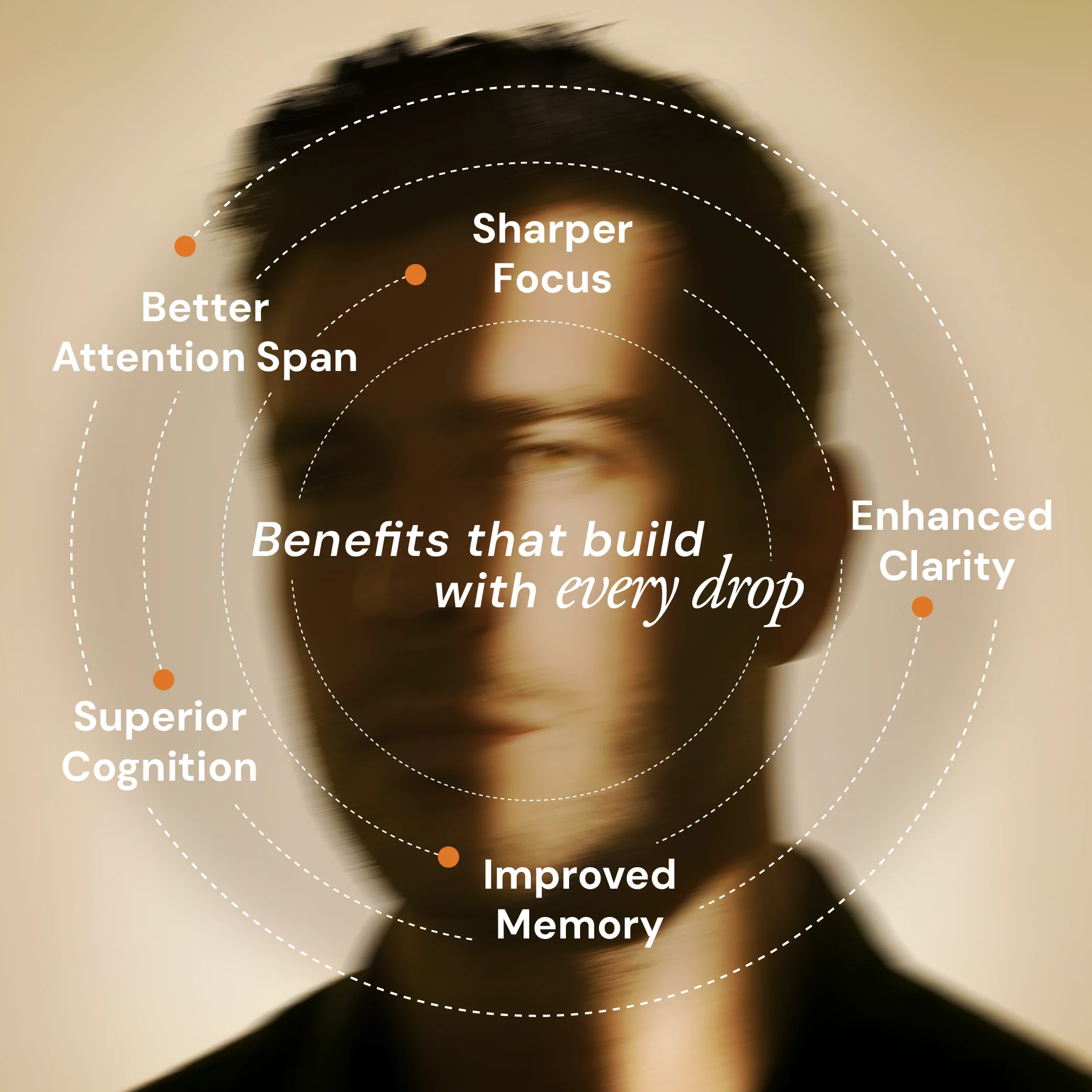 Pure Focus Shroom Concentrate - Image 6