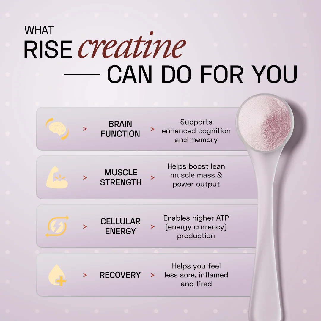 Rise Creatine Monohydrate - Image 4