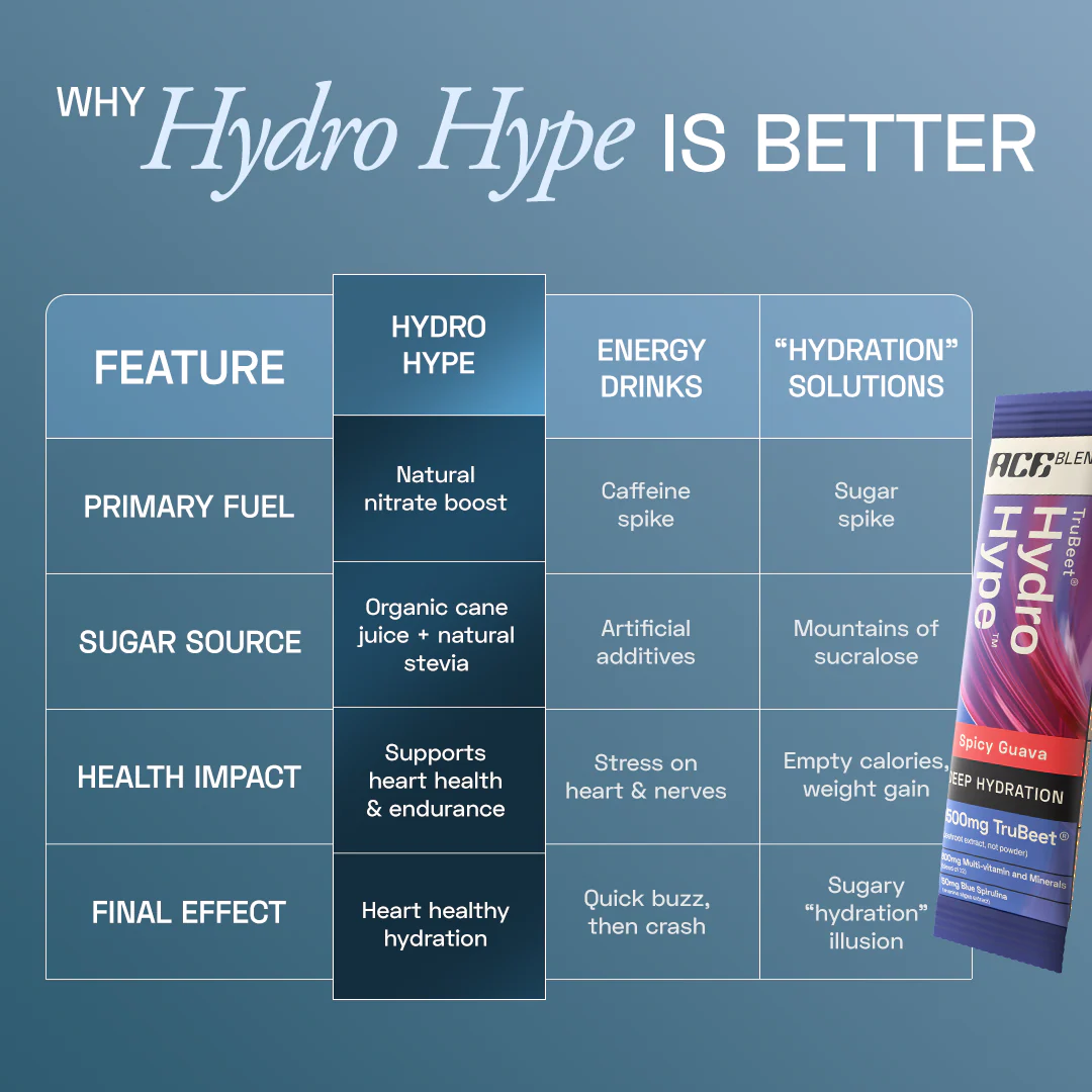 TruBeet® Hydro Hype - Image 18