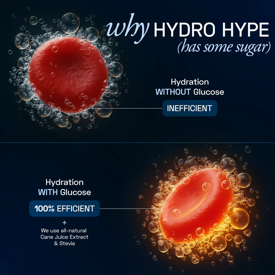 TruBeet® Hydro Hype - Image 30