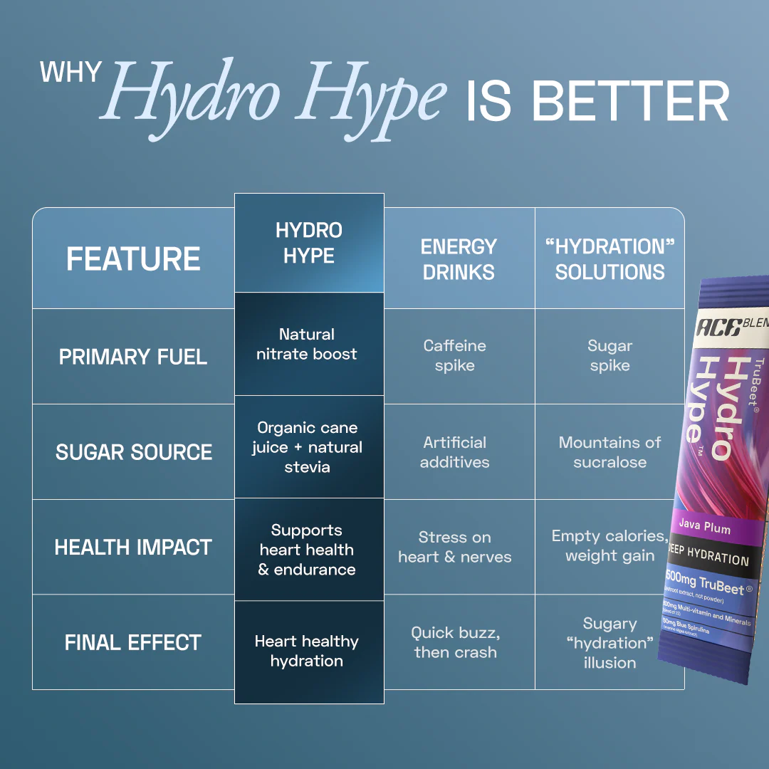 TruBeet® Hydro Hype - Image 4